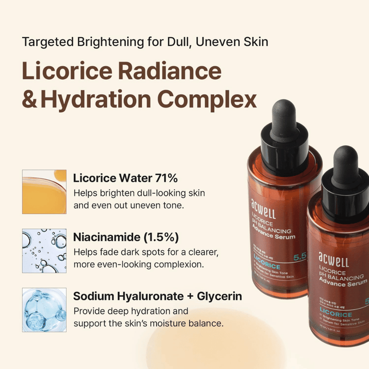 Ingrediëntenafbeelding die zoethoutwater, niacinamide en hyaluronzuur/glycerine presenteert voor glans en hydratatie.