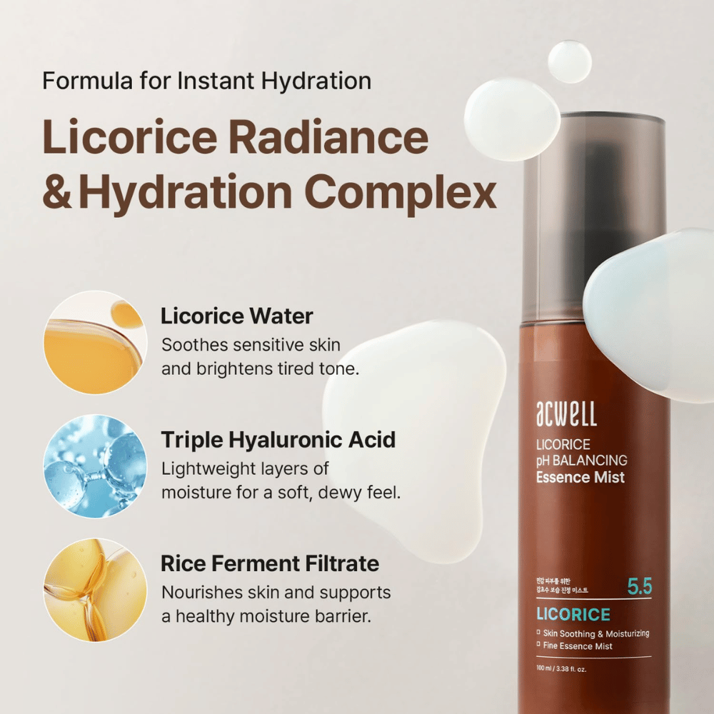 Acwell Licorice pH Balancing Essence Mist met focus op sleutelingrediënten zoals zoethoutwater, drievoudig hyaluronzuur en rijstferment. Hydraterende mist die helpt de huid te kalmeren en de huidbarrière te versterken.
