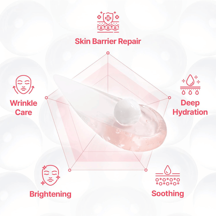 Illustratieve afbeelding van de belangrijkste voordelen van Centellian24 Madeca Mela Capture Ampoule Capsule Cream, waaronder hydratatie, een kalmerend effect, ondersteuning van de huidbarrière, uitstraling en verzorging van fijne lijntjes.