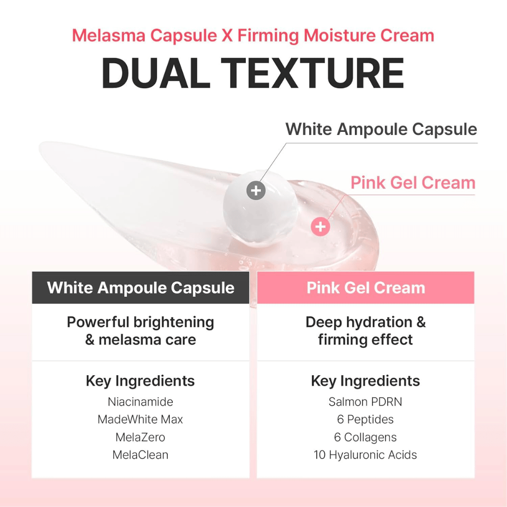 Informatieve afbeelding die de dubbele formule in Centellian24 Madeca Mela Capture Ampoule Capsule Cream uitlegt met ampulcapsules die voor uitstraling zorgen en hydraterende gelcrème voor een egalere teint en meer stevigheid.