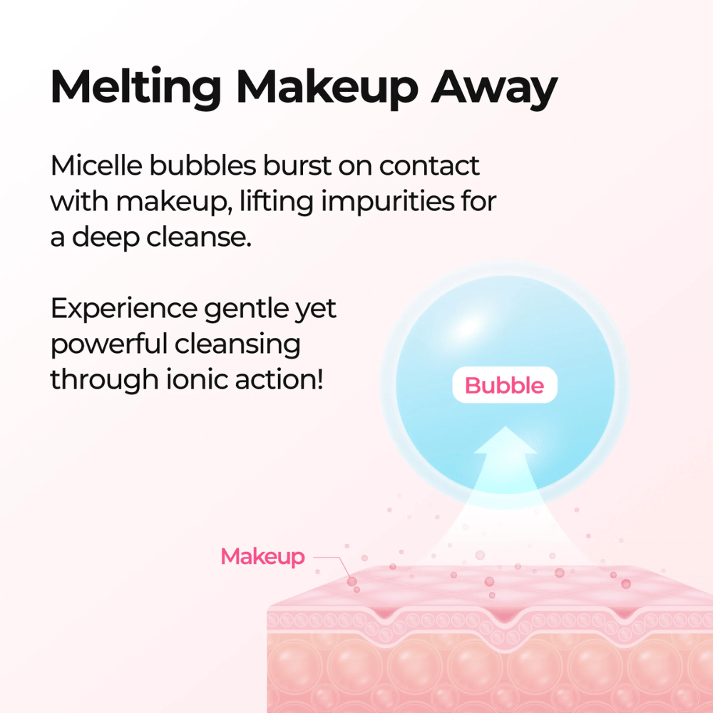 Illustratie die laat zien hoe Dr. Melaxin Melting Cleanser make-up oplost met bubbeltechnologie