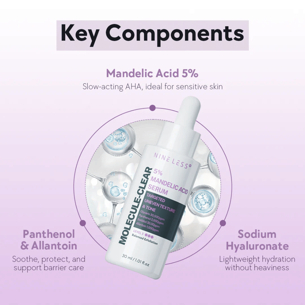 Nine Less Molecule-Clear 5% Mandelic Acid Serum met pipetfles, benadrukt met belangrijke ingrediënten zoals amandelzuur, panthenol en natriumhyaluronaat voor zachte exfoliatie en hydratatie.