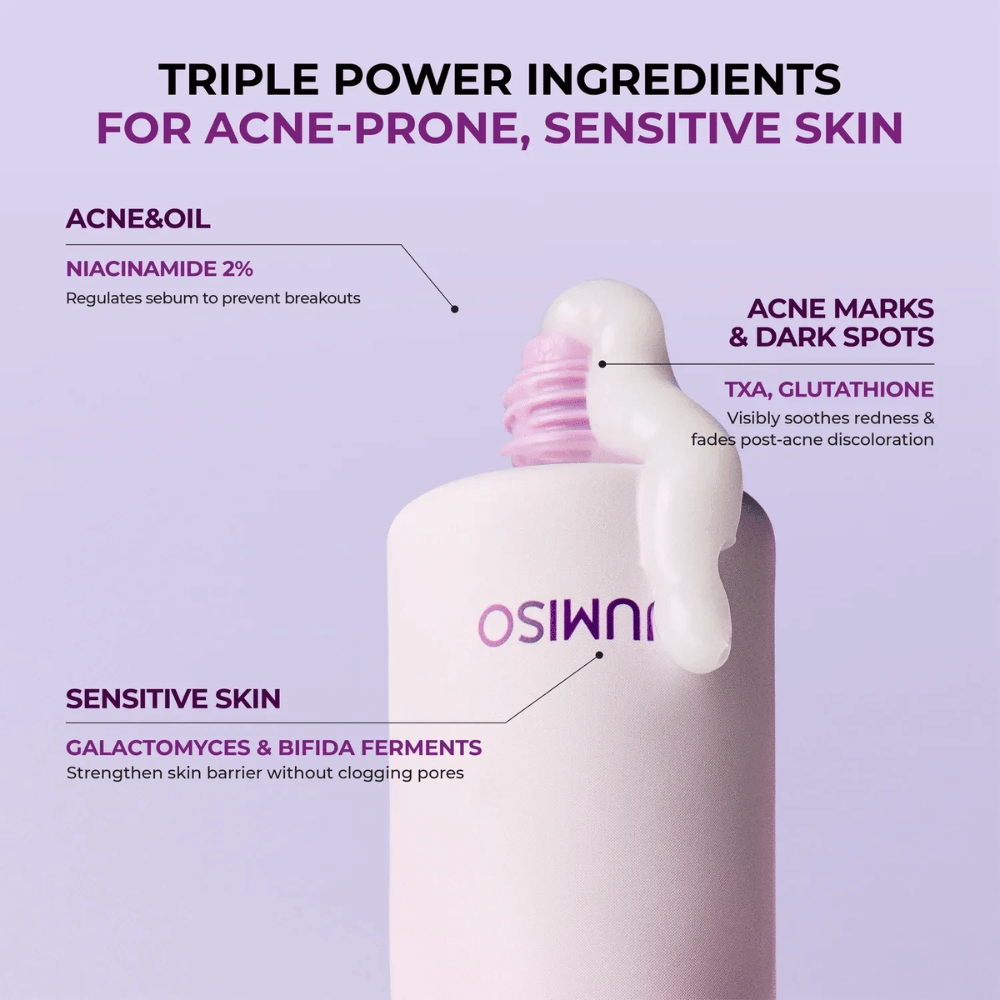 Informatiegrafiek die de belangrijkste ingrediënten van het product en hun functies presenteert. Niacinamide helpt de talgproductie te reguleren, tranexaminezuur en glutathion dragen bij aan een egalere huidtoon, terwijl galactomyces en bifida-ferment de huidbarrière versterken.