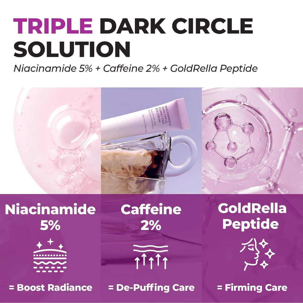 3. Jumiso Niacinamide 5+ Dark Circle Correcting Eye Cream – met 5% niacinamide, 2% cafeïne en peptiden