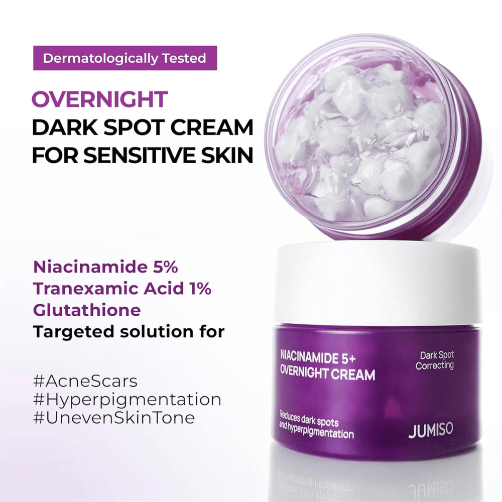 JUMISO Niacinamide 5+ Overnight Cream met open pot die de capsulegel-textuur toont. De afbeelding benadrukt ingrediënten zoals 5% niacinamide, 1% tranexaminezuur en glutathion voor pigmentatie en een ongelijkmatige huidtoon.