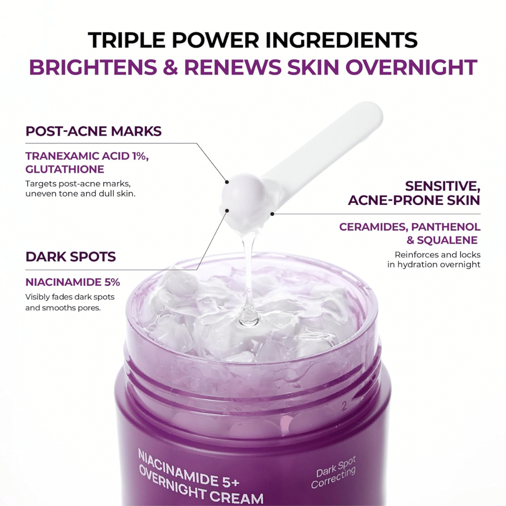Close-up van JUMISO Niacinamide 5+ Overnight Cream met capsulegel en actieve ingrediënten zoals niacinamide, tranexaminezuur, glutathion, ceramiden, panthenol en squalane voor glow en hydratatie.