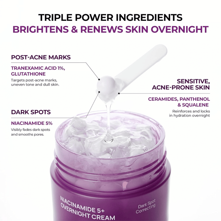 Close-up van JUMISO Niacinamide 5+ Overnight Cream met capsulegel en actieve ingrediënten zoals niacinamide, tranexaminezuur, glutathion, ceramiden, panthenol en squalane voor glow en hydratatie.