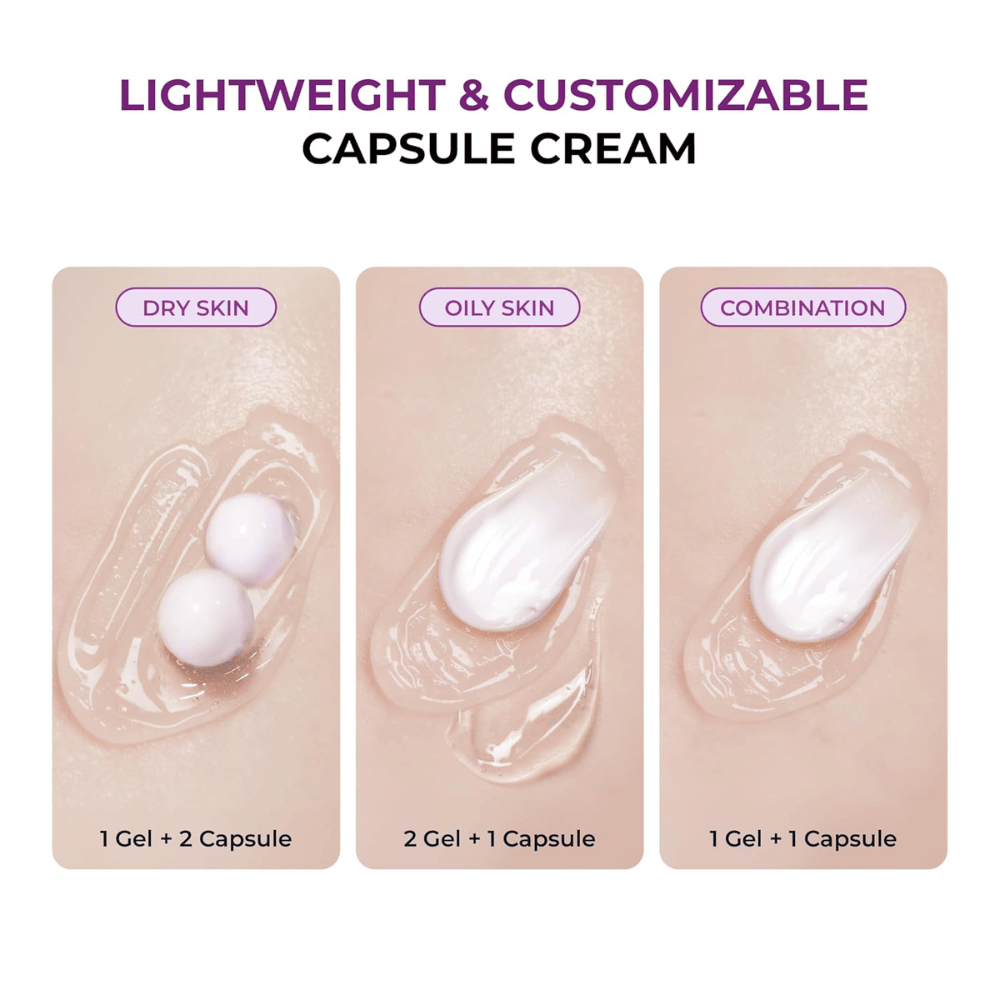 Illustratie van JUMISO Niacinamide 5+ Overnight Creams capsulegel-textuur met aanbevolen mengverhoudingen voor droge, vette en gemengde huid. Toont hoe het product kan worden aangepast aan verschillende huidtypes.