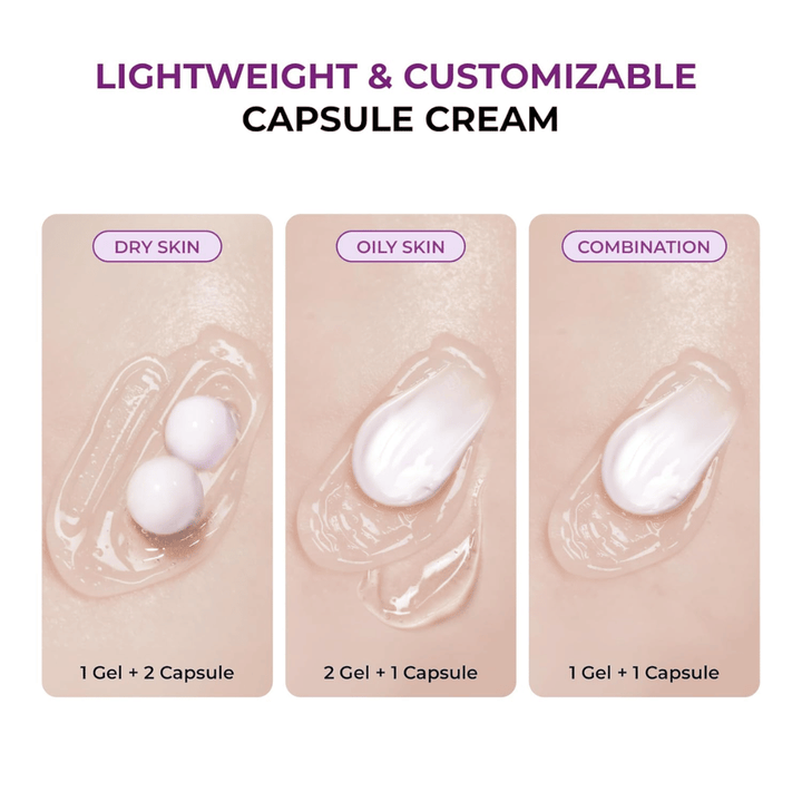 Illustratie van JUMISO Niacinamide 5+ Overnight Creams capsulegel-textuur met aanbevolen mengverhoudingen voor droge, vette en gemengde huid. Toont hoe het product kan worden aangepast aan verschillende huidtypes.