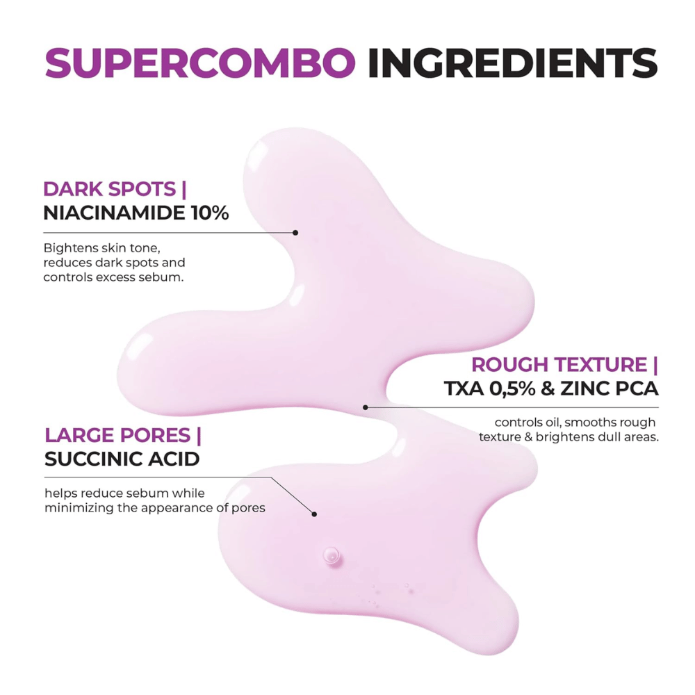De actieve ingrediënten in Jumiso Niacinamide 10 Serum – niacinamide, TXA, zink PCA en succinezuur – verminderen poriën en verbeteren de huidtint.