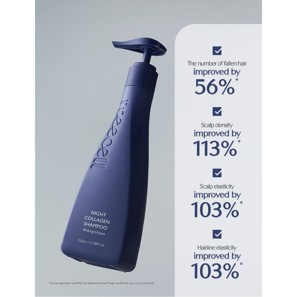Productafbeelding met statistieken en resultaten die de verbetering van haaruitval, hoofdhuiddichtheid en elasticiteit na gebruik van Night Collagen Shampoo benadrukken.