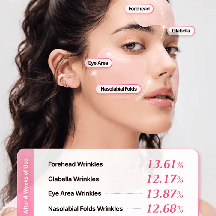 Campagnebeeld dat gebieden toont waar COSRX Peptide Collagen Lifting Glow Pad kan worden gebruikt om de zichtbaarheid van fijne lijntjes te verminderen en de huid steviger te maken.