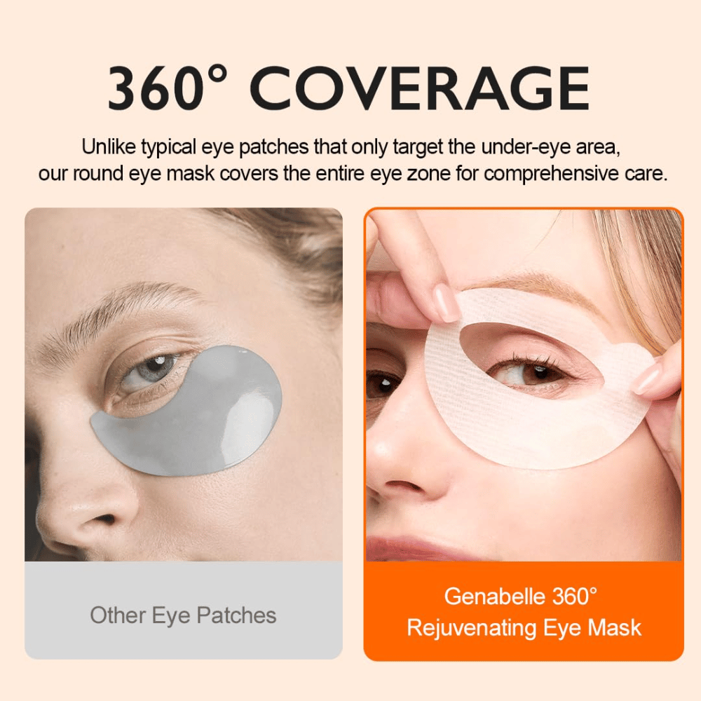 Genabelle PDRN 360° Rejuvenating Eye Mask vergeleken met traditionele eye patches die alleen het gebied onder de ogen bedekken.