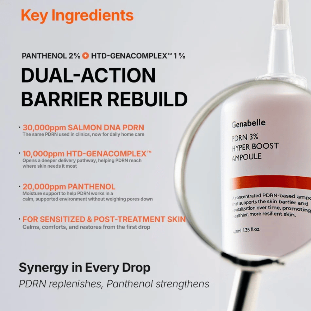 Genabelle PDRN 3% Hyper Boost Ampoule met PDRN, panthenol en HTD-GENACOMPLEX