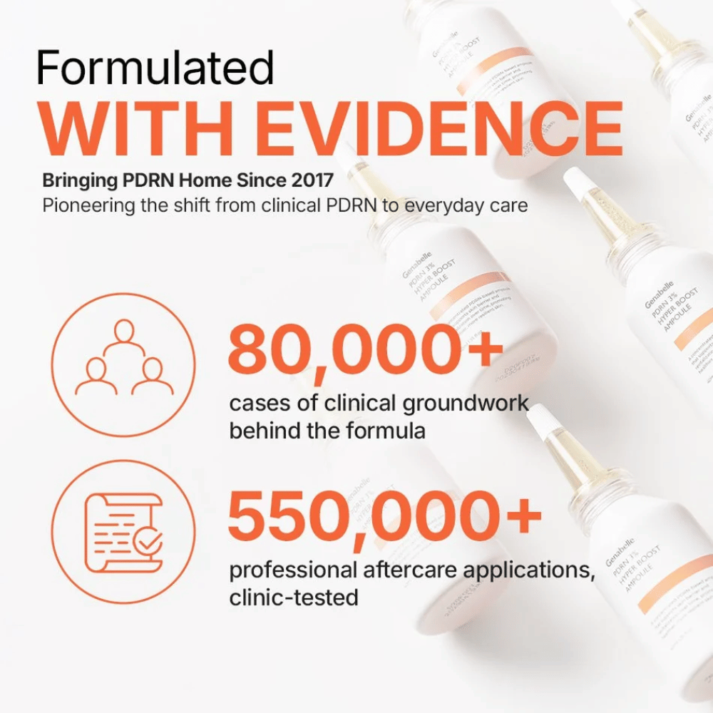 Genabelle PDRN 3% Hyper Boost Ampoule met klinisch bewezen PDRN-technologie
