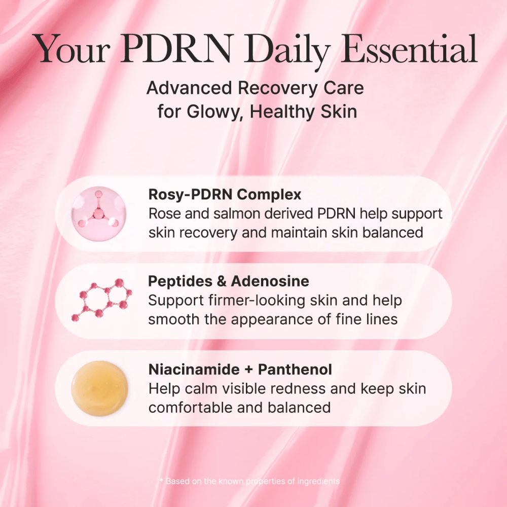 Informatiebeeld over de belangrijkste ingrediënten van het product zoals Rosy-PDRN Complex, peptiden, adenosine, niacinamide en panthenol die helpen de huid te kalmeren, de huidstructuur te verbeteren en glow te geven.