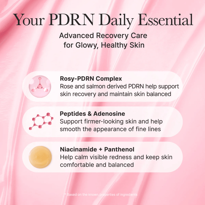 Informatiebeeld over de belangrijkste ingrediënten van het product zoals Rosy-PDRN Complex, peptiden, adenosine, niacinamide en panthenol die helpen de huid te kalmeren, de huidstructuur te verbeteren en glow te geven.