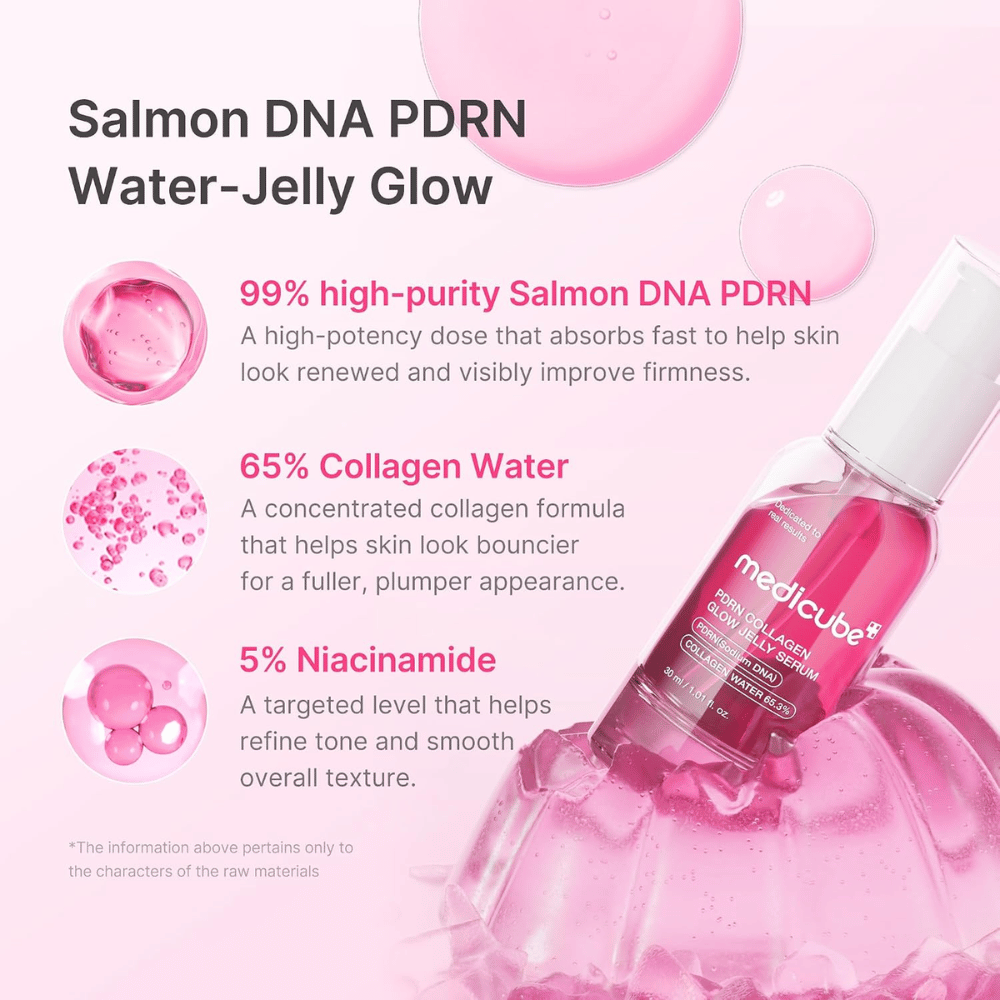 Medicube PDRN Collagen Glow Jelly Serum met PDRN, collageenwater en niacinamide voor een stevigere en egalere huid