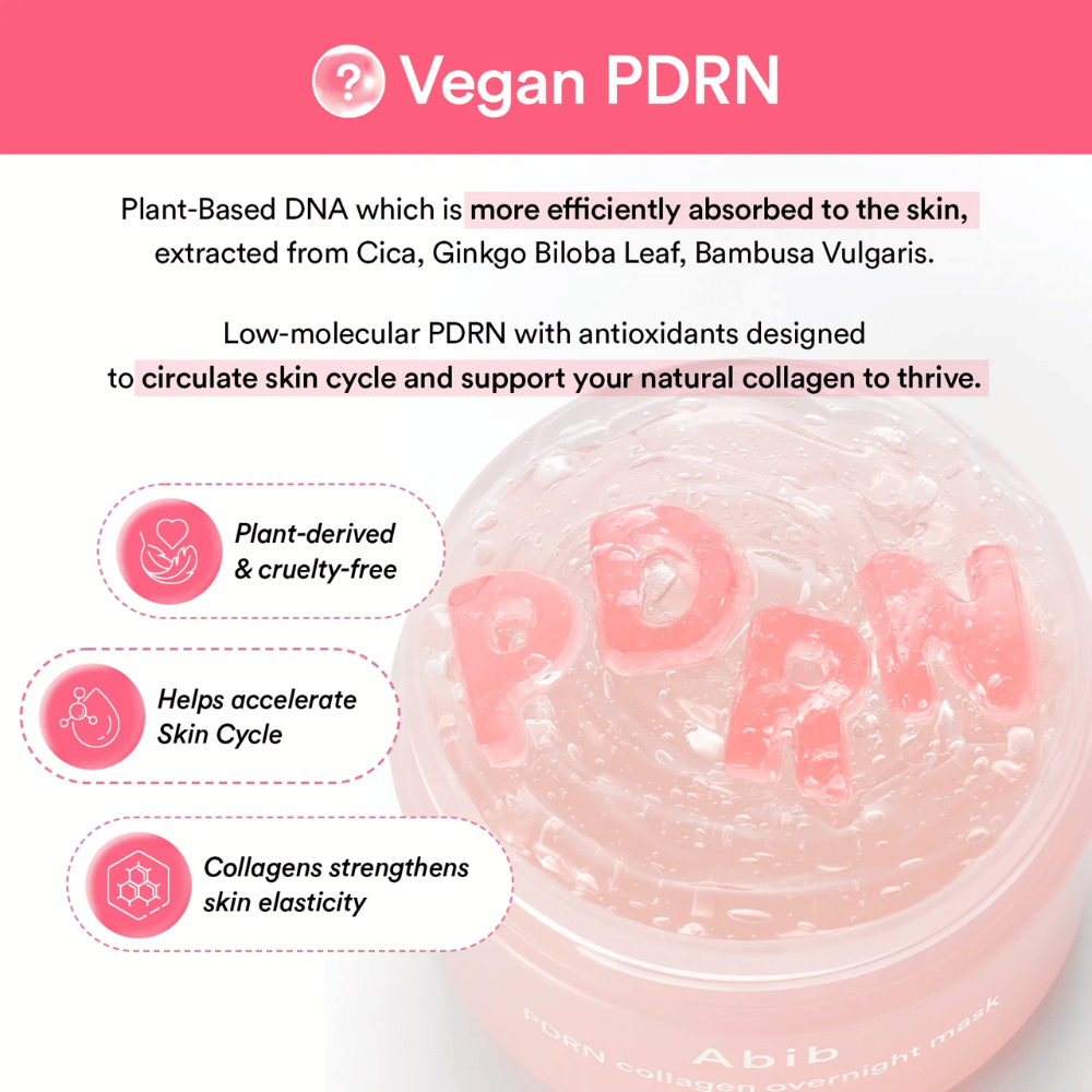 Informatiebeeld over vegan PDRN met focus op plantaardige ingrediënten, cruelty-free formule en ondersteuning van de natuurlijke collageenproductie en huidcyclus.