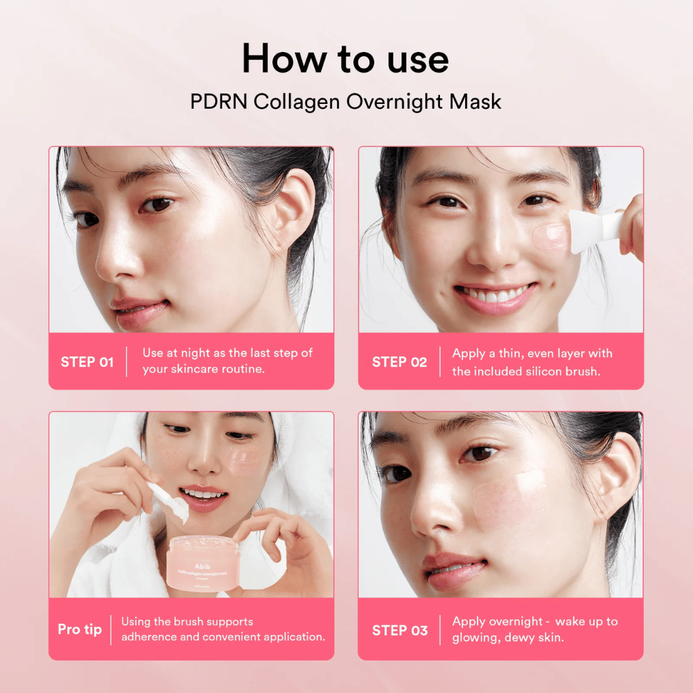 Stapsgewijze handleiding die laat zien hoe Abib PDRN Collagen Overnight Mask wordt gebruikt als laatste stap in de avondroutine, met de meegeleverde siliconen spatel voor een gelijkmatige applicatie gedurende de nacht.