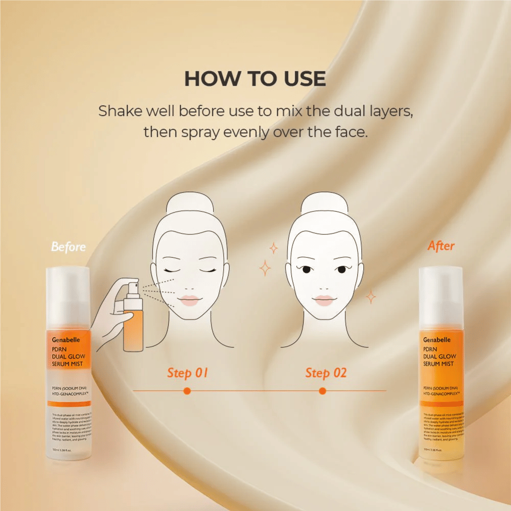 Zo gebruik je Genabelle PDRN Dual Glow Serum Mist voor hydratatie en een natuurlijke glow