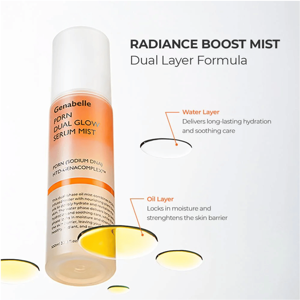 Genabelle PDRN Dual Glow Serum Mist met tweefasenformule voor hydratatie en een versterkte huidbarrière