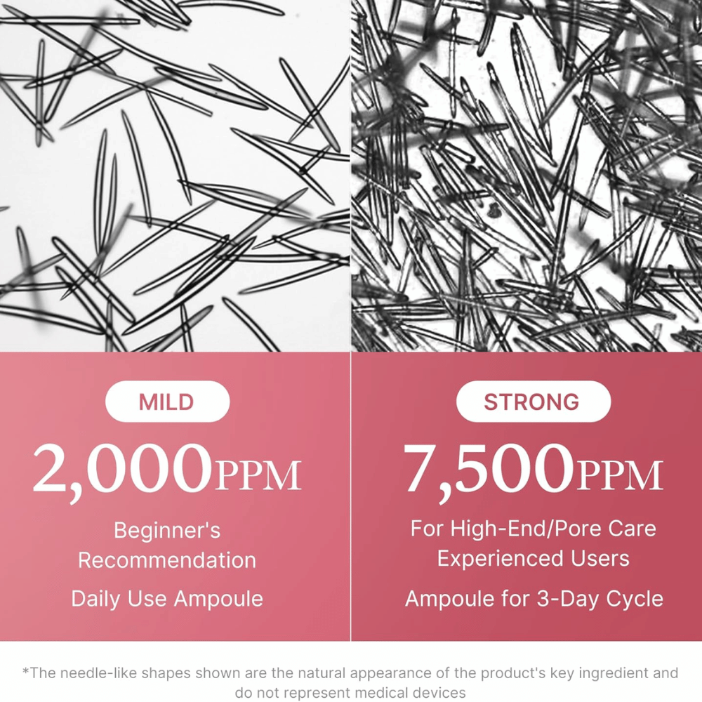 Vergelijking tussen twee concentraties van Medicube PDRN Pink Collagen Exosome Shot. De afbeelding toont 2.000 ppm voor dagelijks gebruik en beginners, en 7.500 ppm voor ervaren gebruikers met focus op poriënverzorging en intensieve huidverzorging.