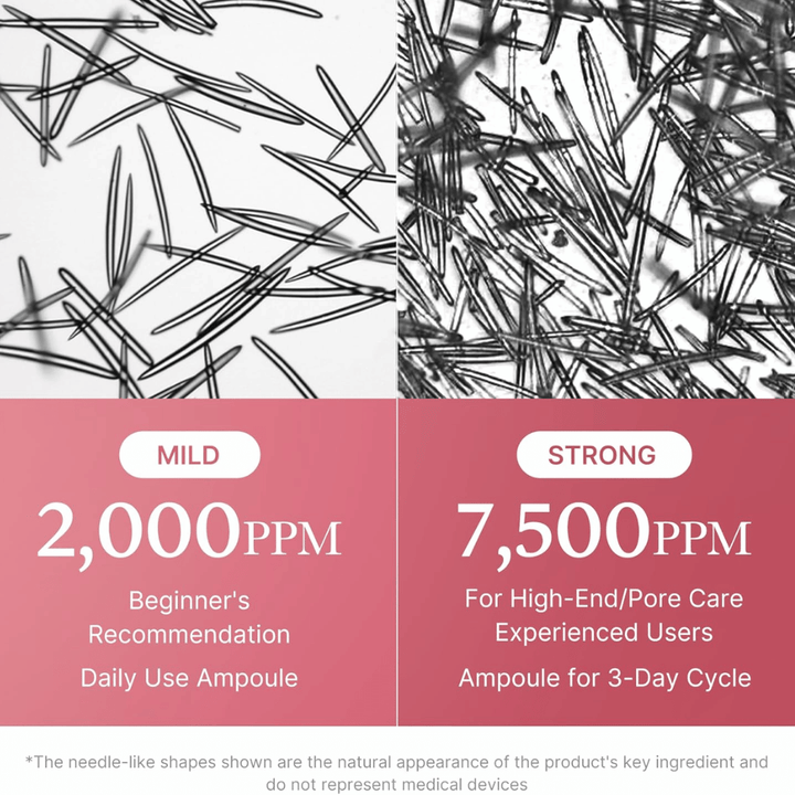 Vergelijking tussen twee concentraties van Medicube PDRN Pink Collagen Exosome Shot. De afbeelding toont 2.000 ppm voor dagelijks gebruik en beginners, en 7.500 ppm voor ervaren gebruikers met focus op poriënverzorging en intensieve huidverzorging.
