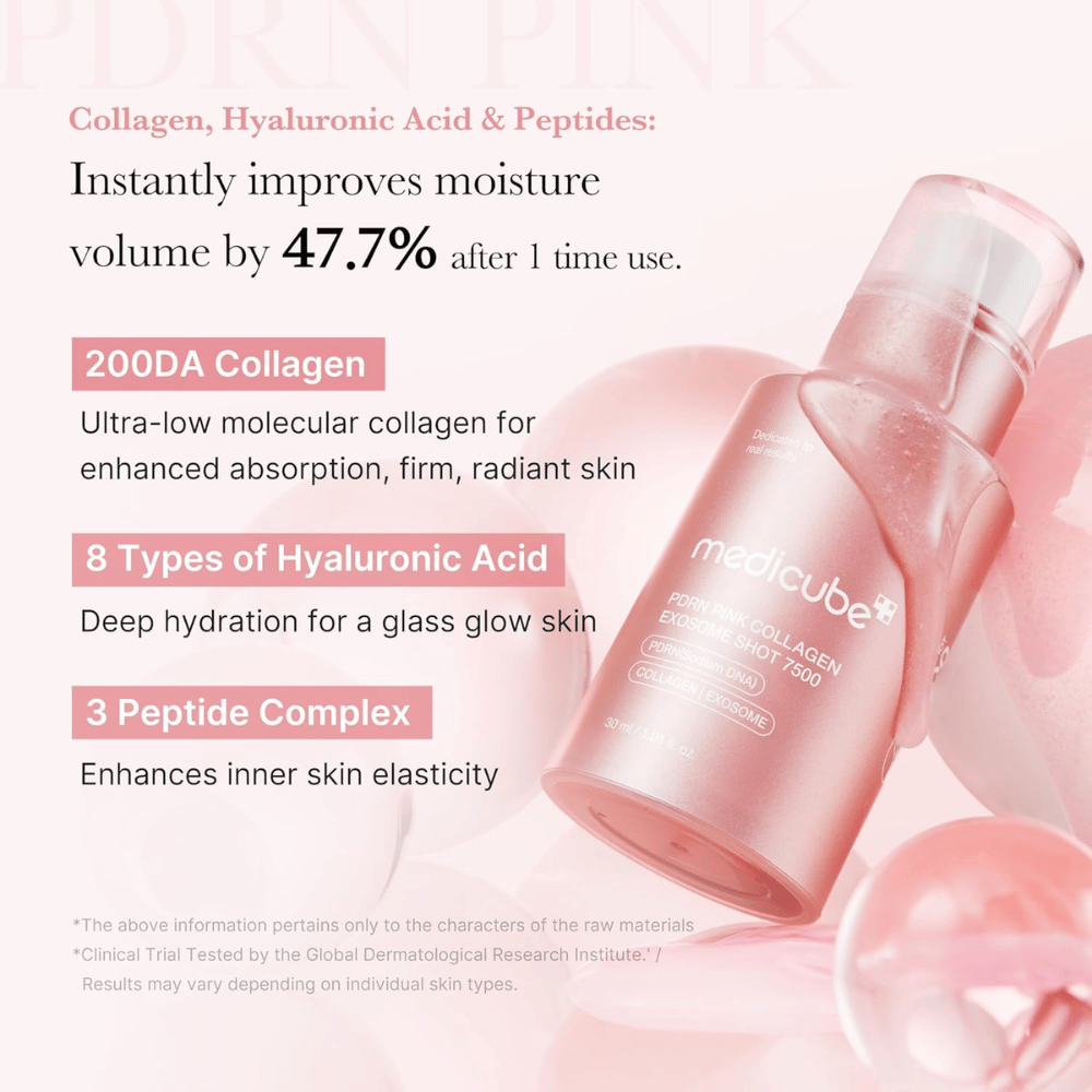 Informatieafbeelding voor Medicube PDRN Pink Collagen Exosome Shot 7500 die collageen, hyaluronzuur en peptiden benadrukt. De formule helpt de huid te hydrateren, de elasticiteit te verbeteren en een stralender huidgevoel te geven.