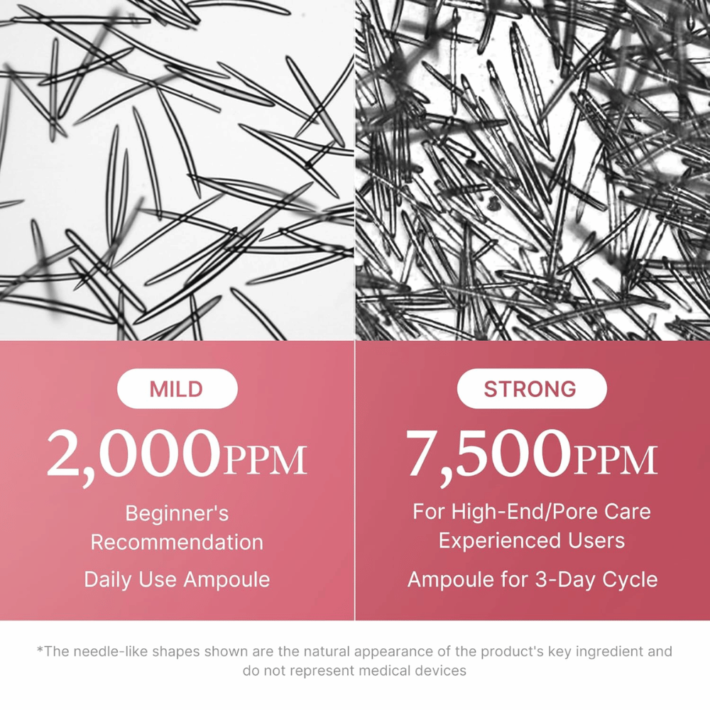 Vergelijkingsafbeelding die de concentratie van micronaaldachtige ingrediënten in Medicube PDRN Pink Collagen Exosome Shot toont. 2.000 ppm wordt aanbevolen voor dagelijks gebruik en beginners, terwijl 7.500 ppm is aangepast voor ervaren gebruikers en intensieve poriënverzorging.