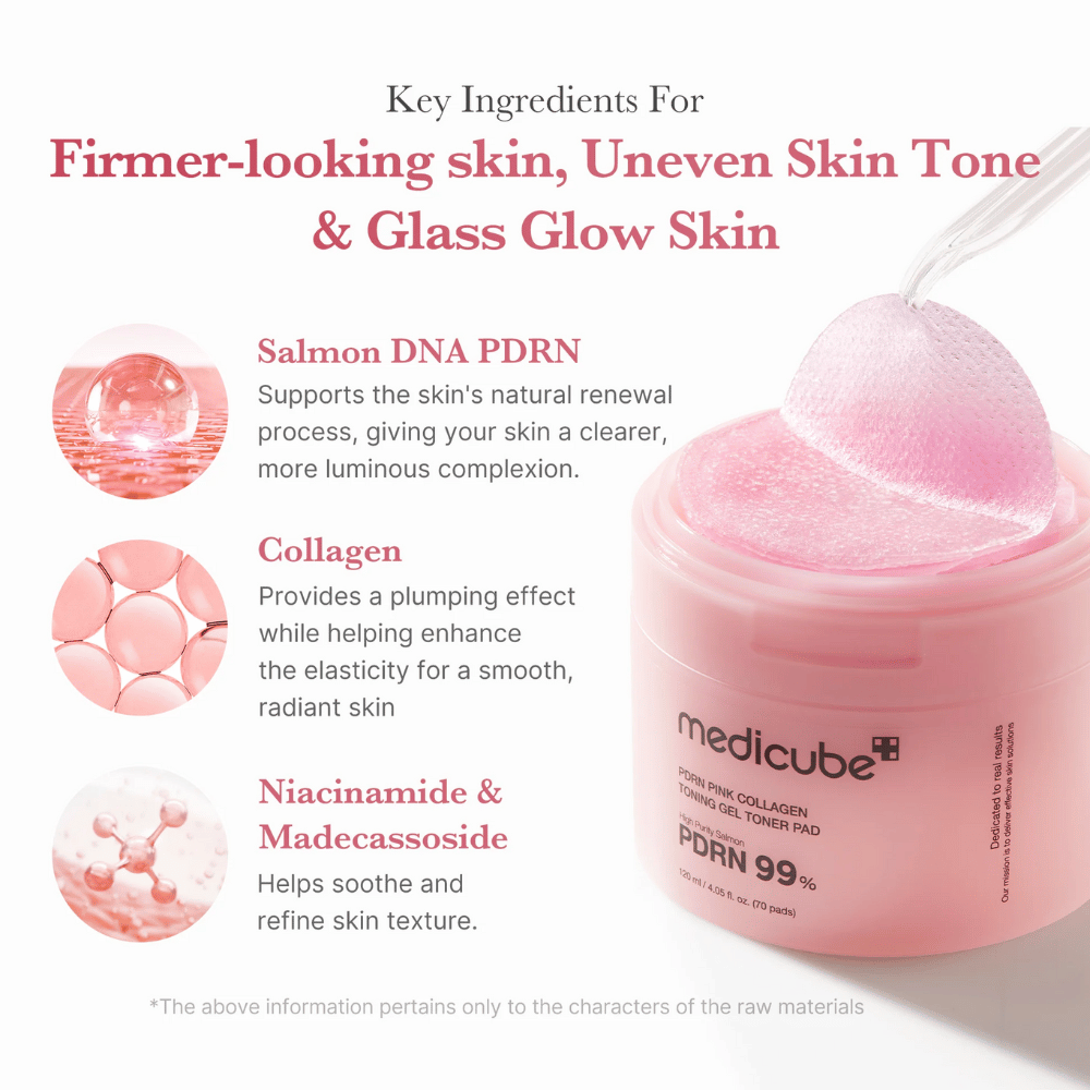 Medicube PDRN Pink Collagen Toning Gel Toner Pad met een pincet die een roze tonerpad uit de pot tilt. Ingrediënten zoals zalm-DNA, collageen en niacinamide worden gepresenteerd.