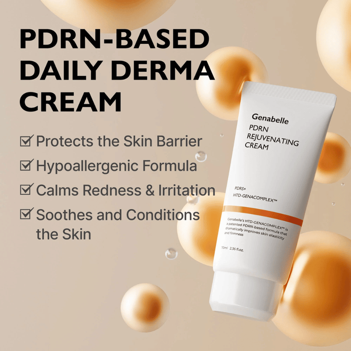 Genabelle PDRN Rejuvenating Cream omringd door gouden sferen die PDRN-technologie symboliseren. De afbeelding benadrukt huidbarrièreversterkende eigenschappen, een kalmerend effect en een hypoallergene formule voor dagelijks gebruik.