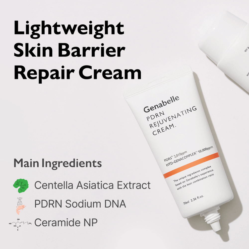 Genabelle PDRN Rejuvenating Cream gepresenteerd tegen een lichte achtergrond met focus op sleutelingrediënten zoals Centella Asiatica, PDRN (Sodium DNA) en Ceramide NP. Lichte gezichtscrème die helpt de huidbarrière te versterken.