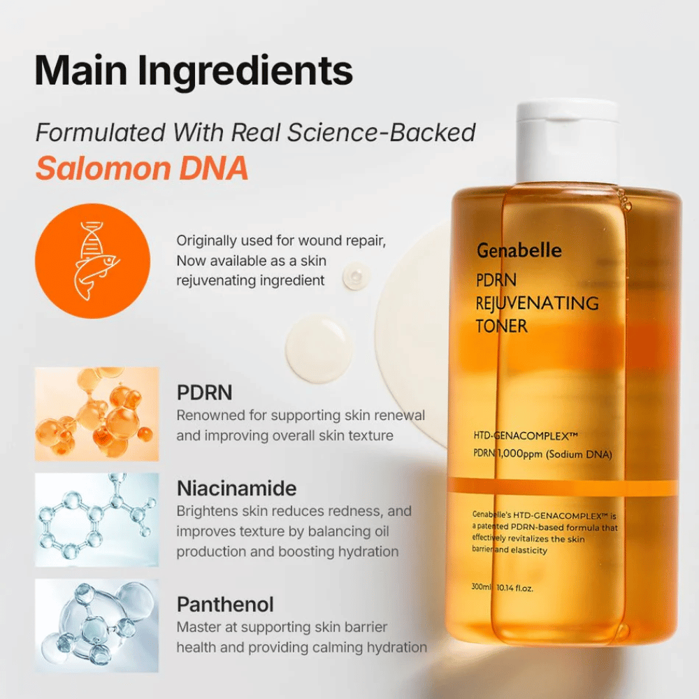 Genabelle PDRN Rejuvenating Toner met PDRN, niacinamide en panthenol die de huidbarrière versterken, hydrateren en de huidstructuur verbeteren.
