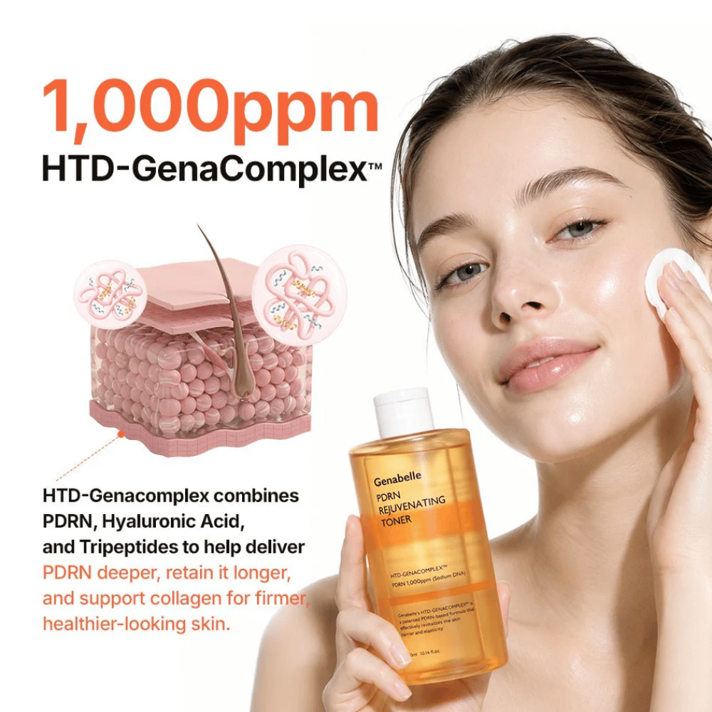 Genabelle PDRN Rejuvenating Toner met HTD-GenaComplex, PDRN, hyaluronzuur en peptiden die hydrateren en de elasticiteit van de huid verbeteren.