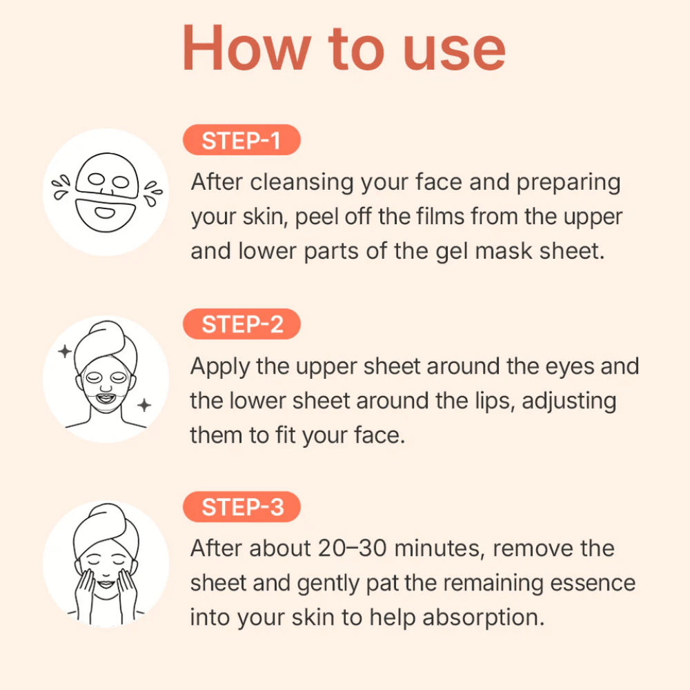 MADECA LAB PDRN Skin Tightening Glow Gel Mask – instructies voor gebruik van gelmasker in drie stappen voor optimale absorptie, versteviging en hydratatie van de huid.