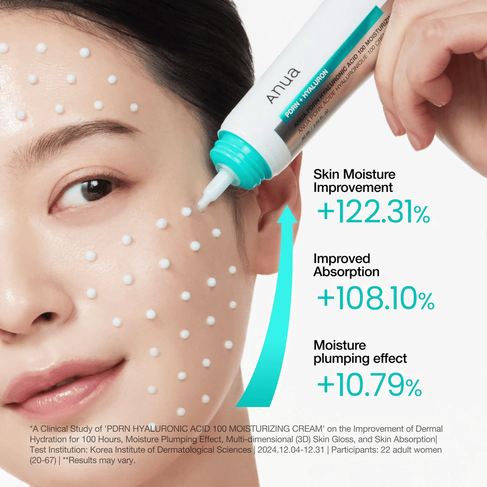 Modell applicerar Anua PDRN Hyaluronic Acid 100 Moisturizing Cream i prickar på huden – kliniskt bevisad kräm för fukt, elasticitet och hudbarriär.