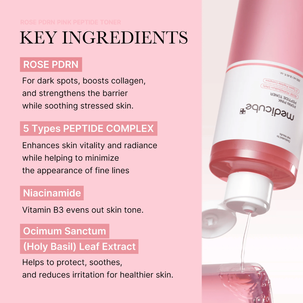 Close-up van Medicube PDRN Pink Peptide Toner die wordt uitgegoten, met vermelde belangrijke ingrediënten zoals Roos PDRN, peptiden, niacinamide en basilicumextract.
