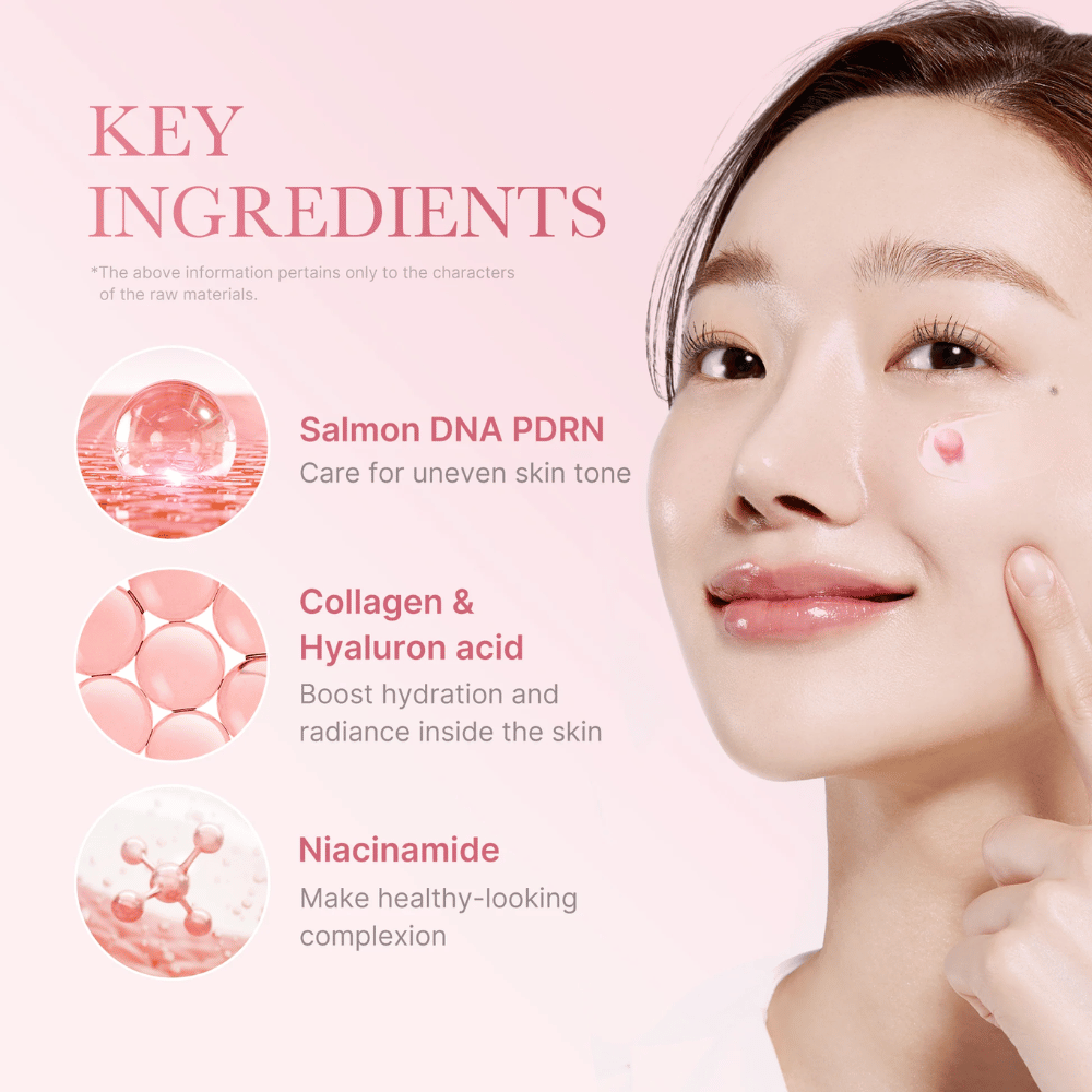 Close-up van een vrouw die crème op haar gezicht aanbrengt, met tekst over sleutelingrediënten: Zalm DNA PDRN, Collageen & Hyaluronzuur en Niacinamide en hun huidvoordelen.