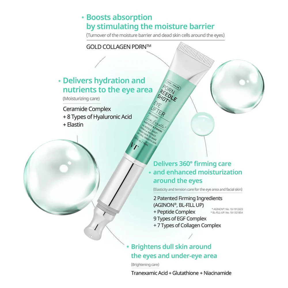 VT PDRN Reedle Shot Eye Lifter met peptiden, collageen en hyaluronzuur die hydrateren, verstevigen en de elasticiteit van de huid rond de ogen verbeteren