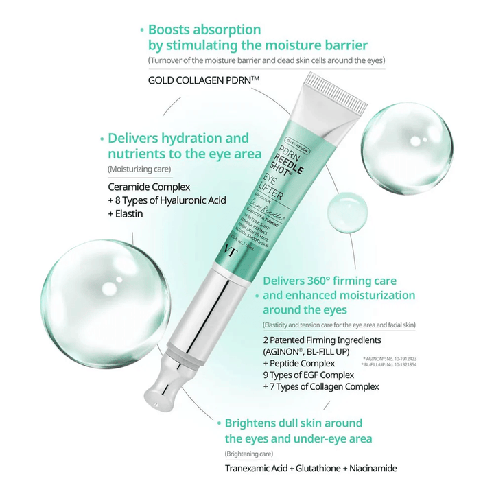 VT PDRN Reedle Shot Eye Lifter met peptiden, collageen en hyaluronzuur die hydrateren, verstevigen en de elasticiteit van de huid rond de ogen verbeteren