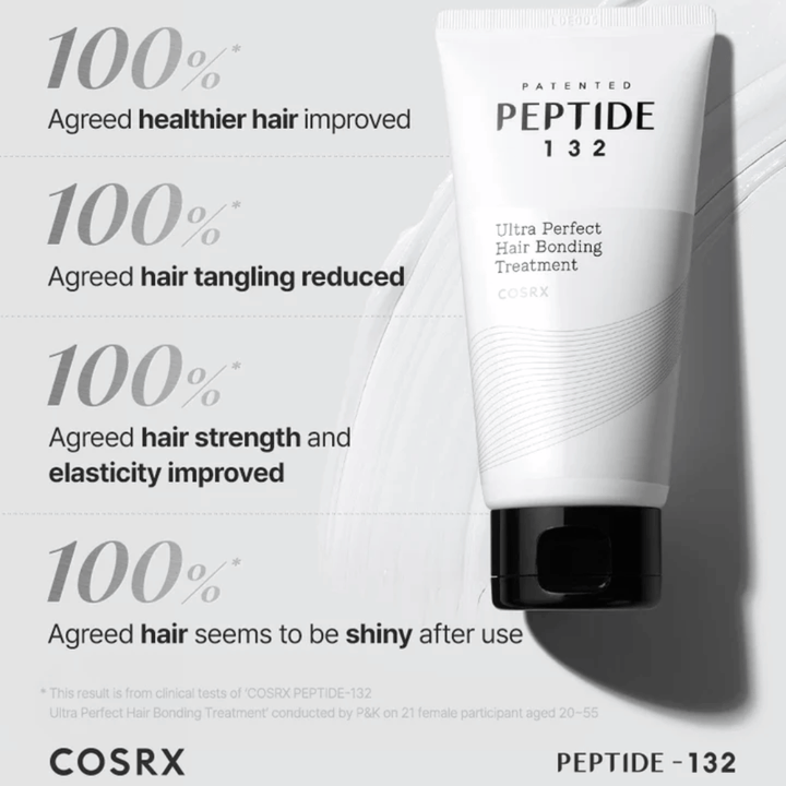 COSRX Peptide 132 Treatment – 100 % upplever starkare, mjukare och glansigare hår efter användning.