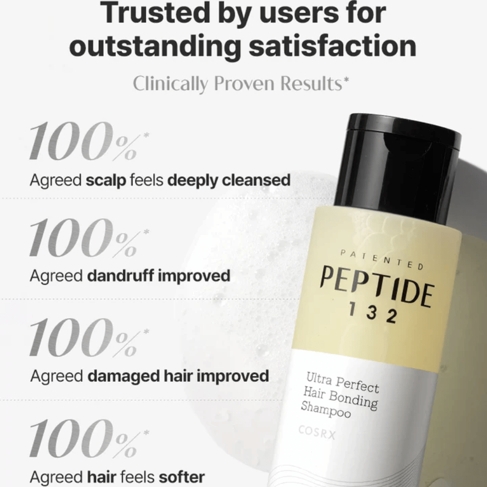 Gebruikersresultaten voor COSRX Peptide 132 Shampoo – 100% ervaart een schonere hoofdhuid, minder roos en zachter haar.