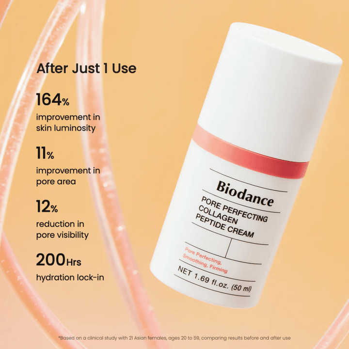 Biodance Pore Perfecting Collagen Peptide Cream resultaat – minimaliseert poriën, verhoogt de glans en biedt 200 uur hydratatie