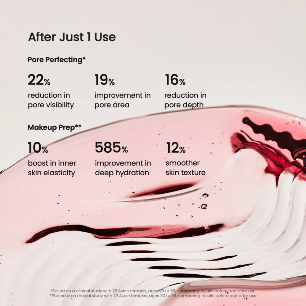 Klinische resultaten van Biodance Collageen Peptide Serum – verminderde poriegrootte en verbeterde huidelasticiteit.