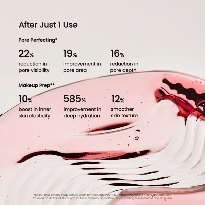 Klinische resultaten van Biodance Collageen Peptide Serum – verminderde poriegrootte en verbeterde huidelasticiteit.