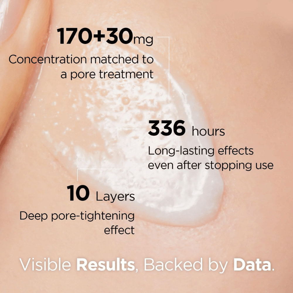 Close-up van huid met Porexsome CollaBooster Poreshot Cream en tekst die resultaten toont – porieverkleining, langdurig effect en diep samentrekkende werking.