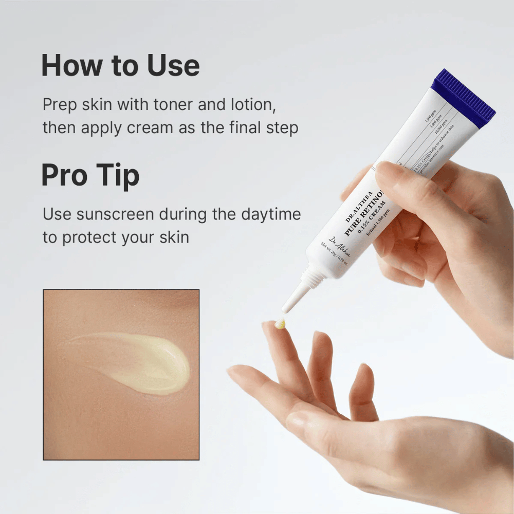 Instructieafbeelding die laat zien hoe Dr. Althea Pure Retinol 0.15% Cream wordt aangebracht. Een hand houdt de tube vast terwijl een kleine hoeveelheid crème op de vingertop wordt gedrukt. De afbeelding bevat ook een close-up van de lichtgele, romige textuur en adviseert overdag zonbescherming bij het gebruik van retinol.