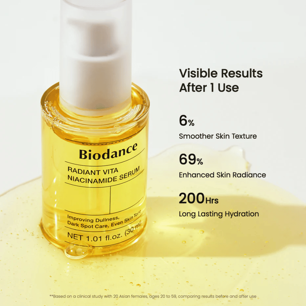 Biodance Radiant Vita Niacinamide Serum toont zichtbare resultaten – verbeterde glans, egalere huidstructuur en langdurige hydratatie