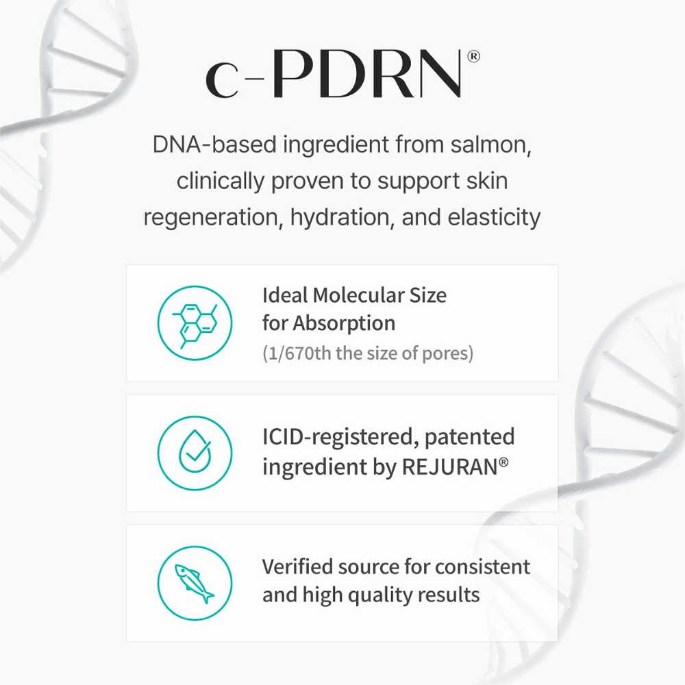 Illustratie van C-PDRN uit zalm-DNA met informatie over de hydraterende eigenschappen van het ingrediënt en ondersteuning voor de elasticiteit van de huid.